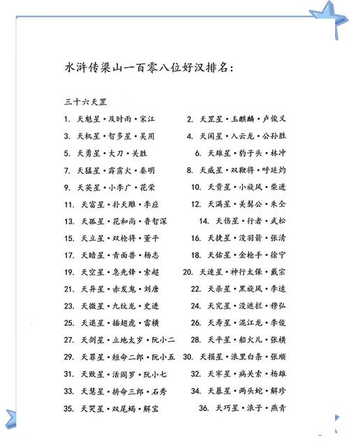 水浒传中者阝有哪些著名人物的名字？