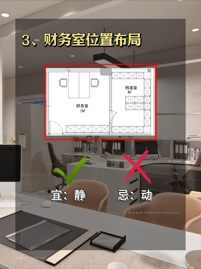 如何通过办公室风水布局有效催旺财运？