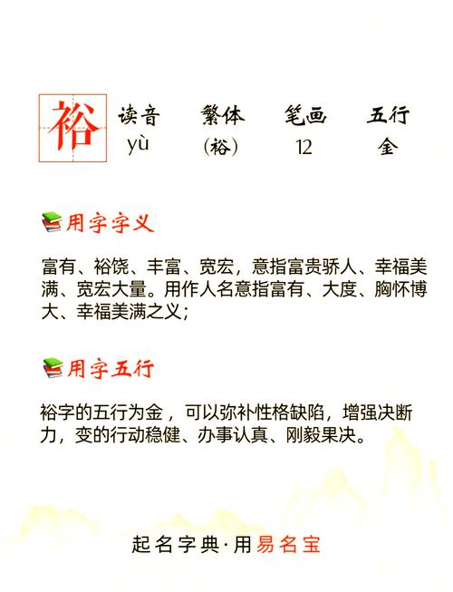 裕字用在女孩名字里寓意如何？是否适合取名为裕XX？