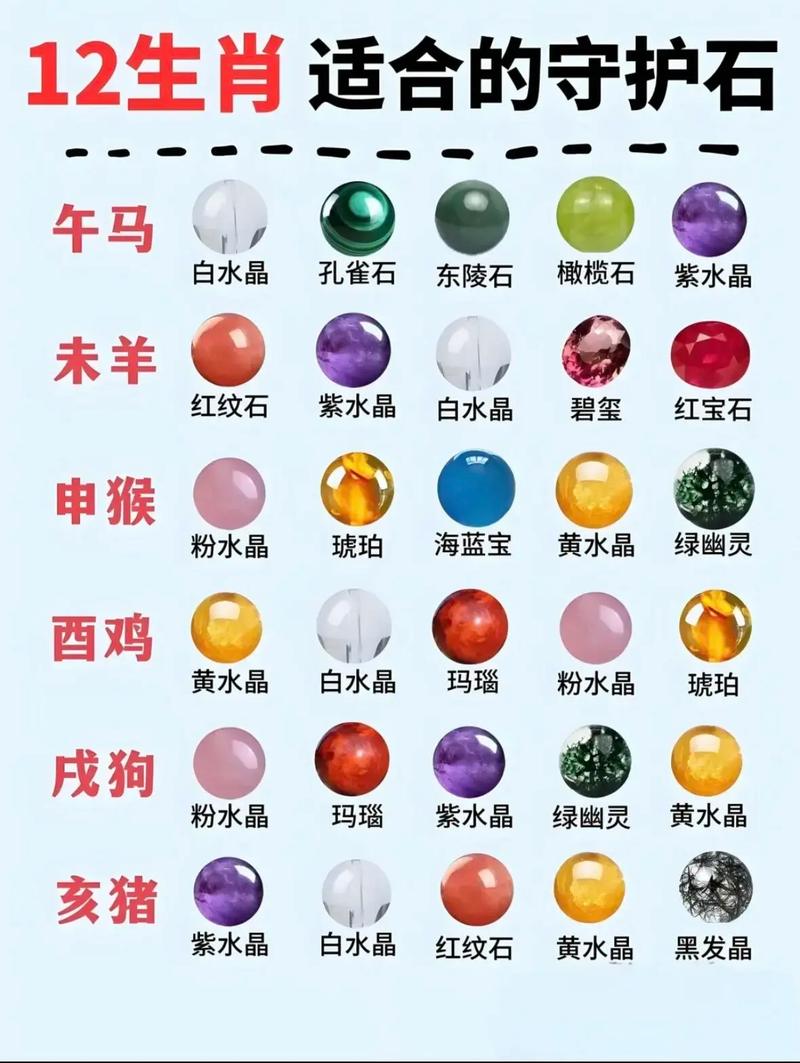属鼠狮子座女性专属的幸运守护石是什么？