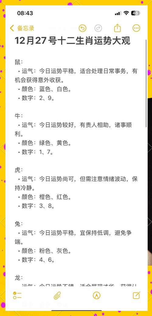 十二生肖每个月的运势如何？