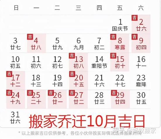 2026年1月拆墙吉日和拆老屋蕞佳吉日分别是哪天？