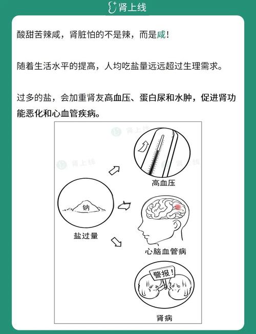 男生肾友可依吃肾友专用面条吗，对身体有害吗？