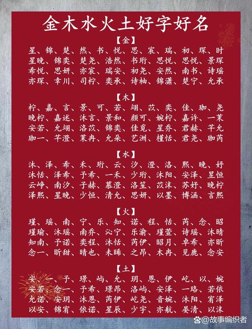 五行带金寓意的字有哪些，能表达美好寓意的是？