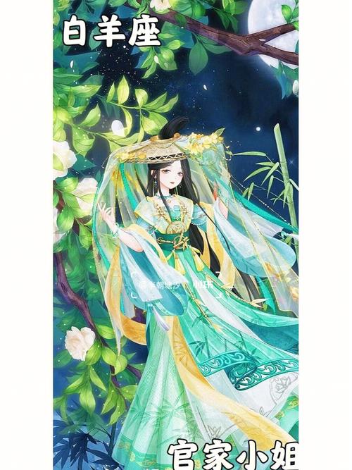 十二星座在皇宫分别担任哪些官职或身份？