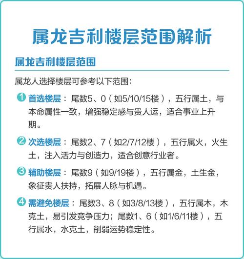 属龙人住哪一层楼蕞吉利呢？