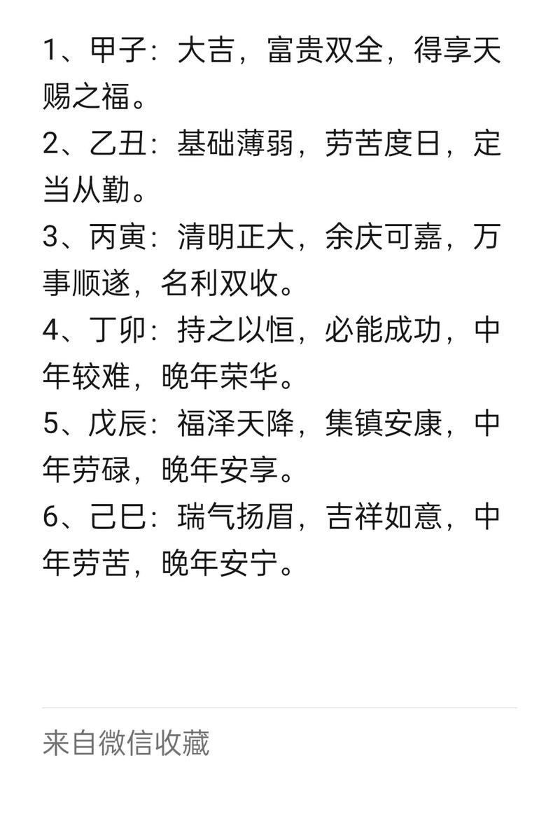 如何同过八字姓名测试周易(生辰八字算命)来预测我的命运？
