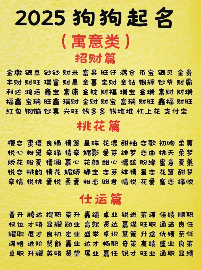 有哪些呆萌可爱的小狗名字可以给狗狗取呢？