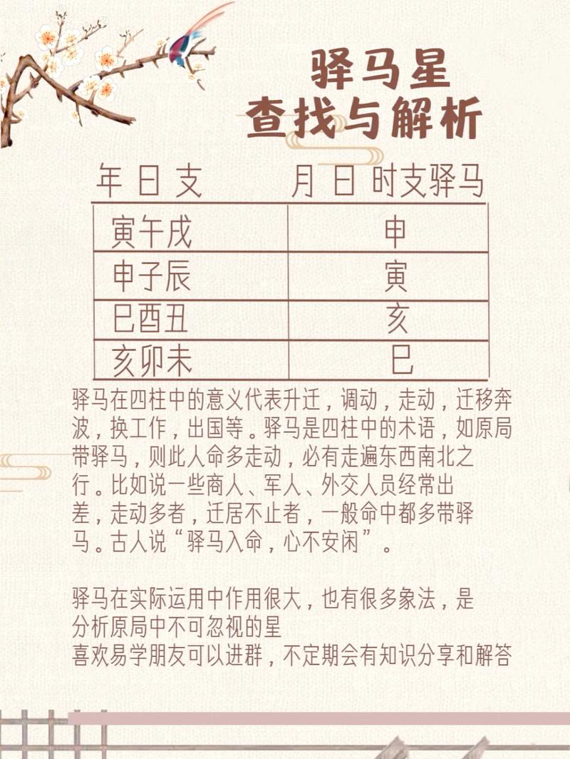 如何计算命带驿马？