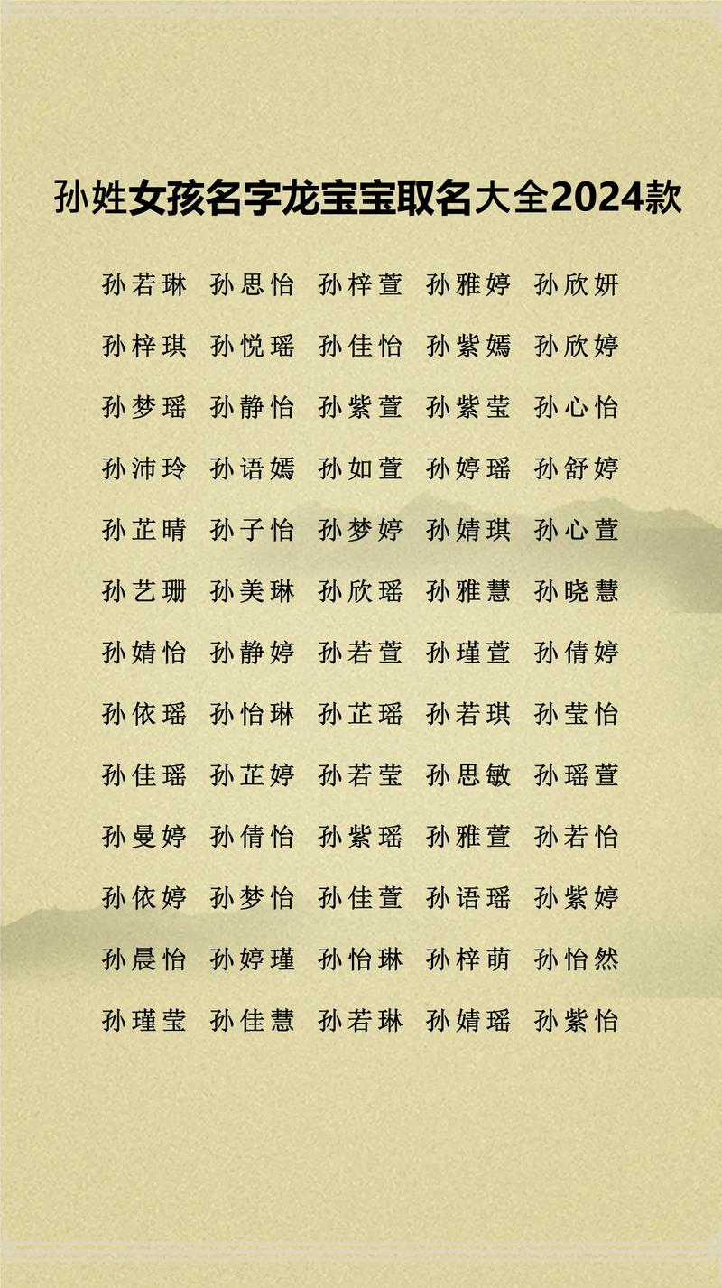 有没有好听到爆、内涵丰富的孙姓女孩名字推荐？