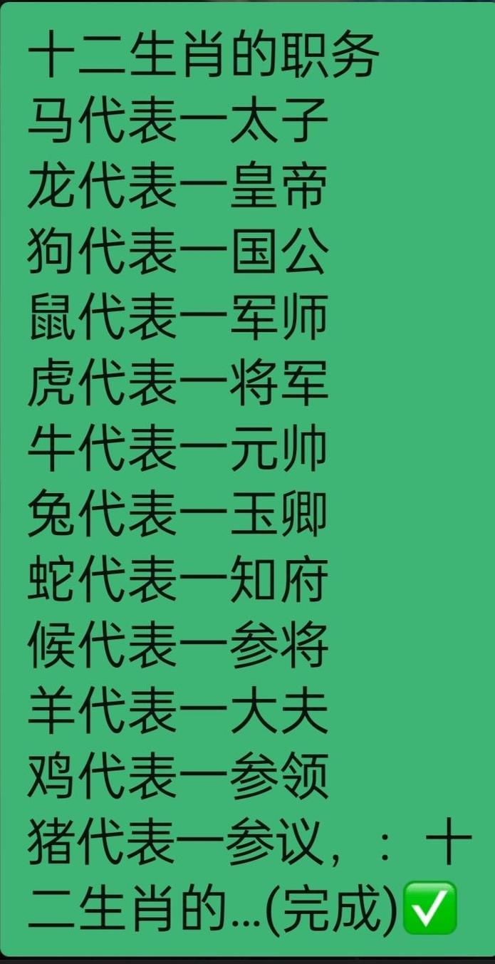 将军是指哪个生肖动物，它的生肖代表是什么？