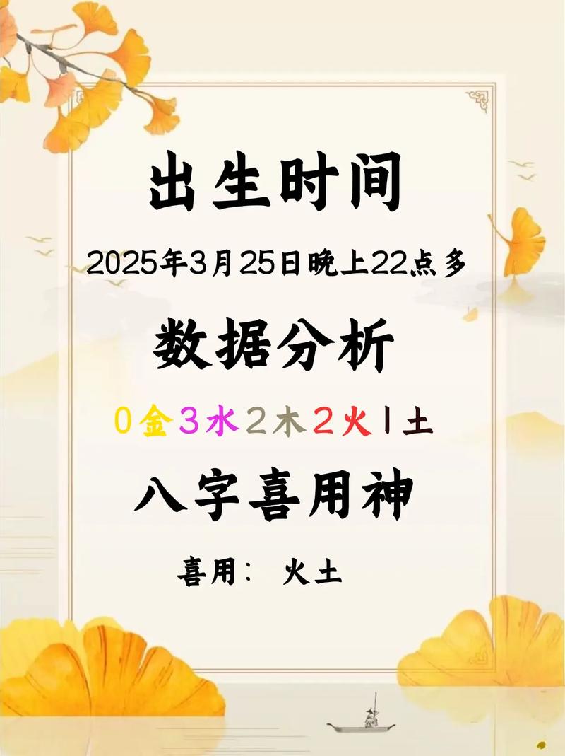 2022年姓方的女孩取什么名字比较好？