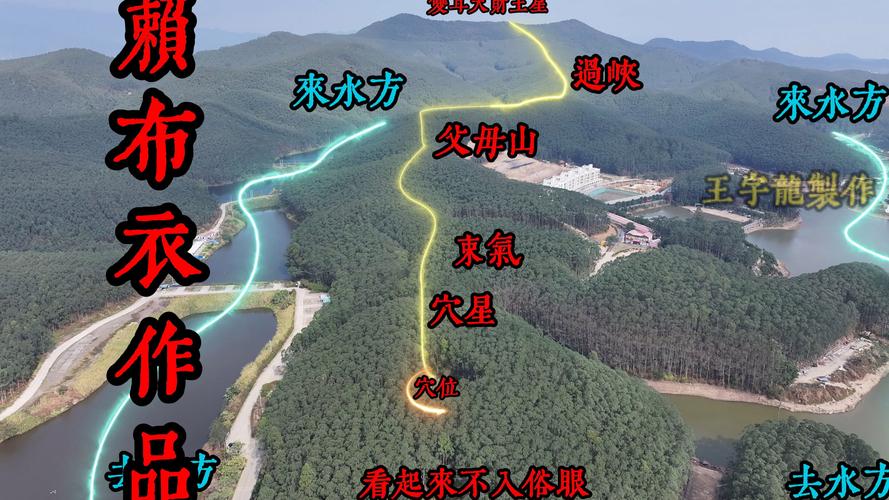 阴宅风水中的借龙指的是什么？