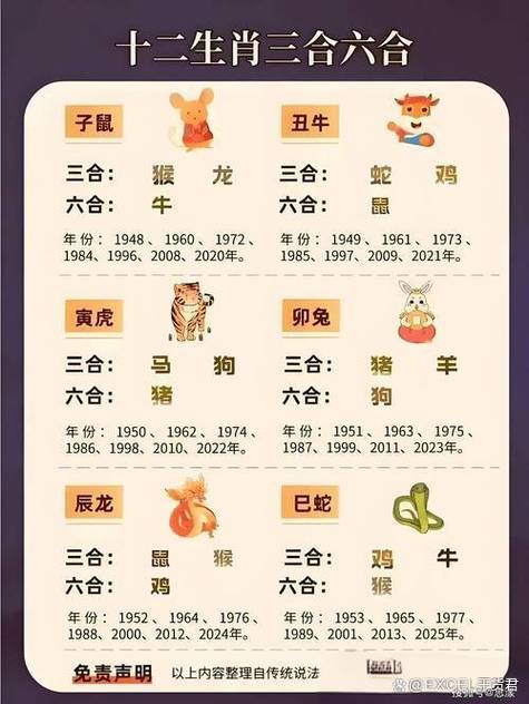 战字所指的生肖是哪一种？战肖究竟包括哪些生肖？