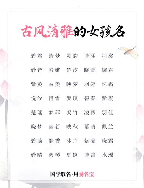 有没有仙气飘飘的汉服名字推荐给女生呢？