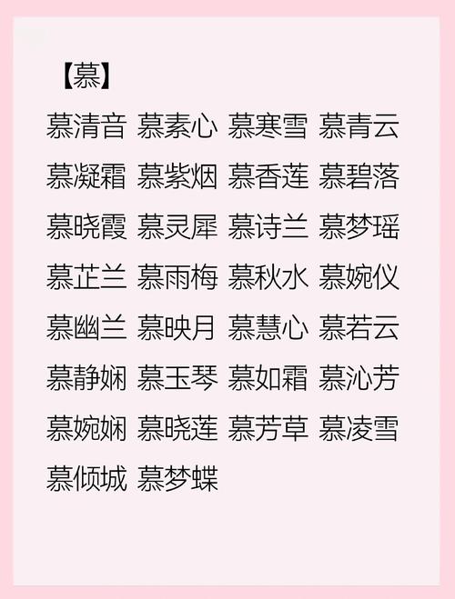 有哪些独特好听的女主角名字是现代自创的？