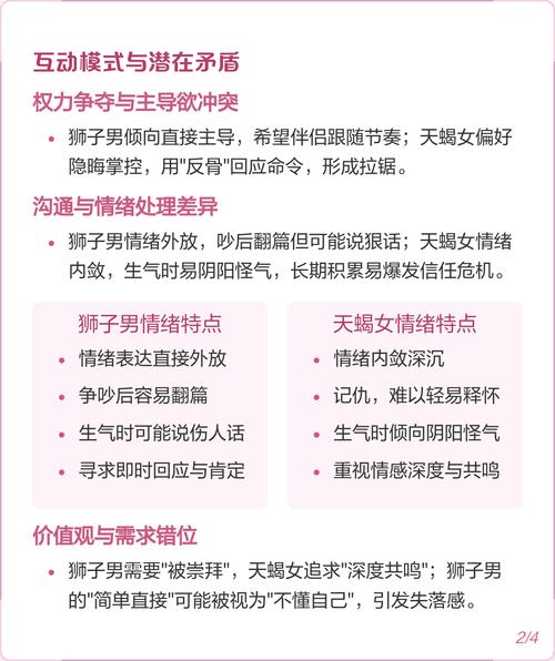 狮子座男生和天蝎座女生配对是否合适？