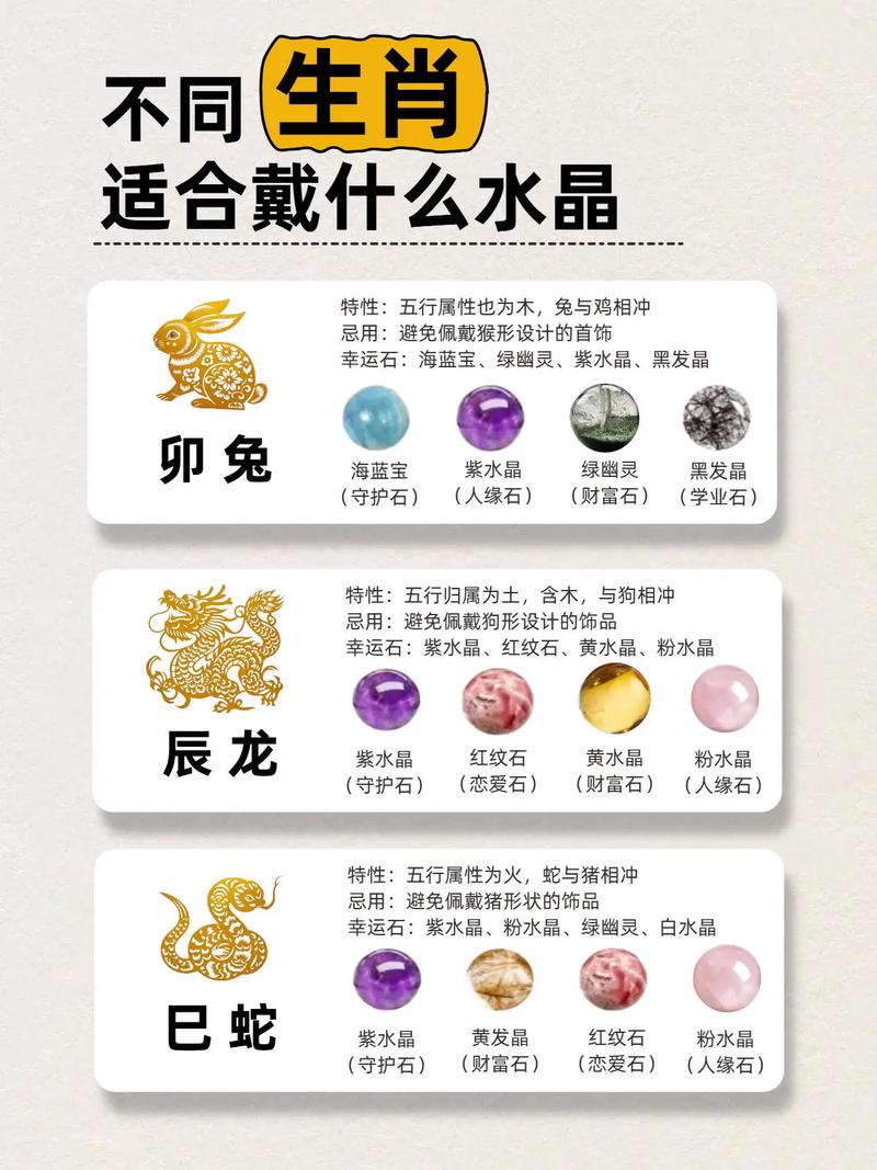 属鼠人哪一年出生的运势最佳？鼠年出生的男士佩戴什么饰品能提升运势呢？