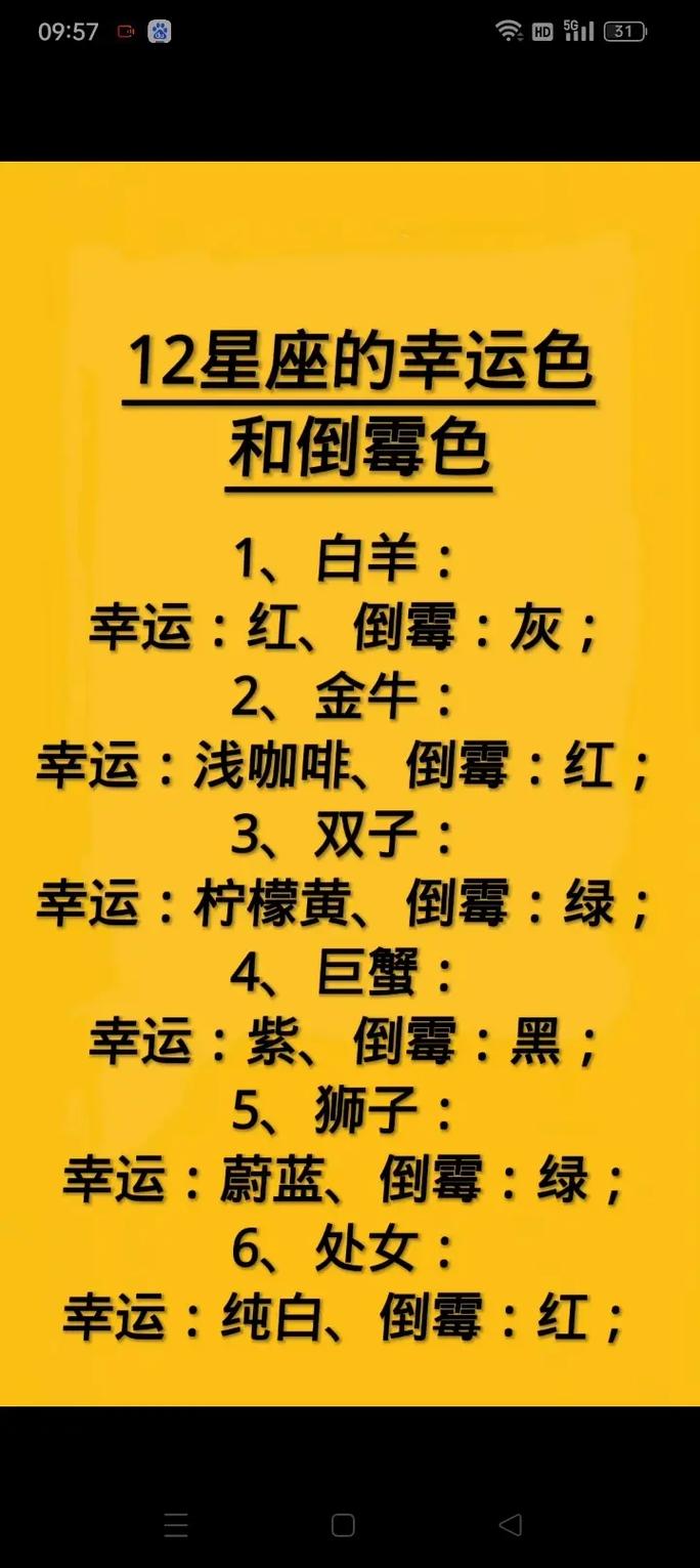 十二星座中哪个星座的幸运色是橙色？
