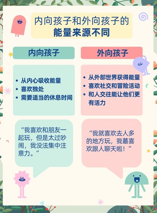 孩子性格内向是天生的吗？这是由基因还是后天环境决定的？