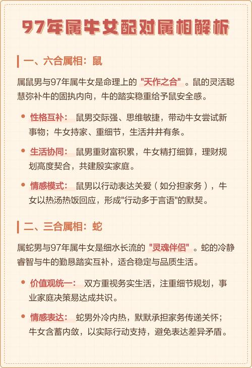 1997年属牛女性最佳配偶是哪个属相？有没有什么特别推荐的属相搭配？