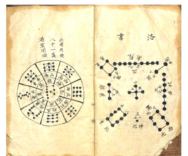 玄易风水设计中有哪些阵法书可以参考？