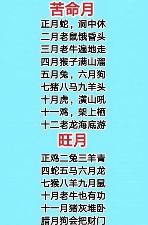 1992年属猴的人犯月是哪个月份？