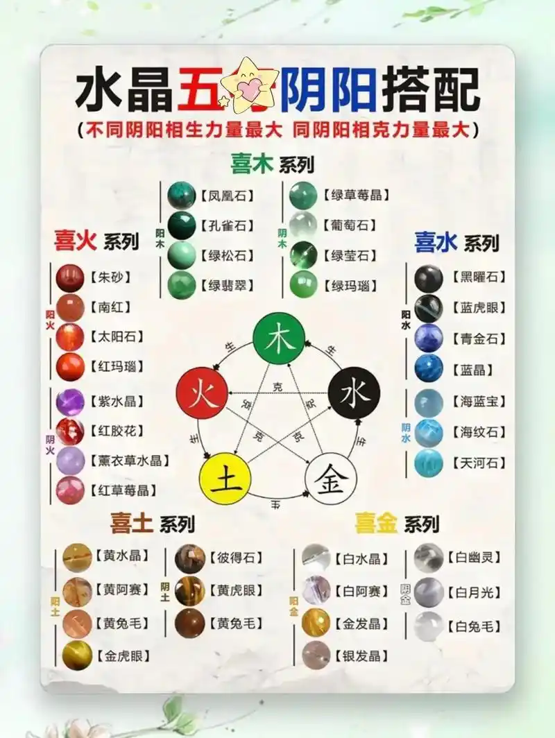 五行与颜色对照表具体对应关系是什么？