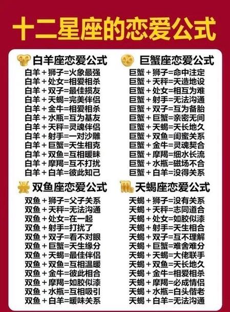 十二星座拟人CP文《红玫瑰的黑荆棘》中，哪个星座组合的禁忌爱情最令人心碎？