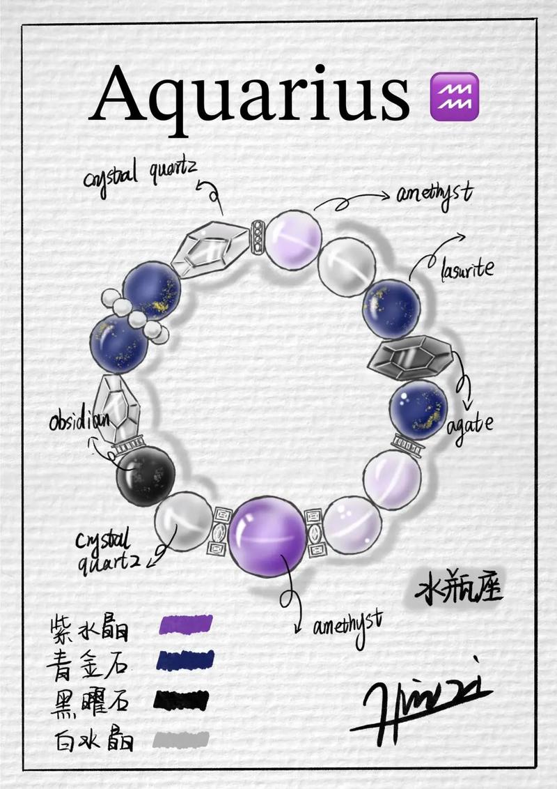 如何绘制十二星座手链，其中水瓶座手链的独特设计是怎样的？