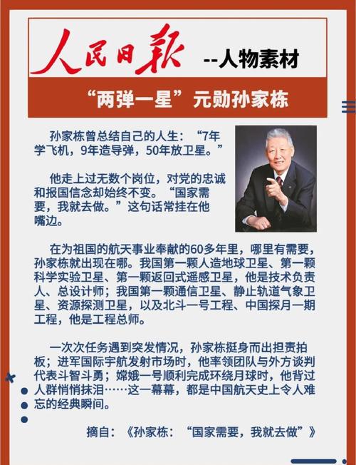1月28日出生的人，难道不是那些在各个领域取得杰出成就的佼佼者吗？