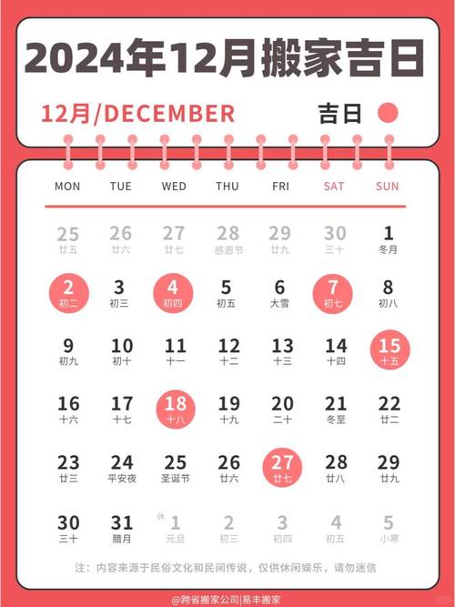 2019年12月有哪些黄道吉日适合搬家？