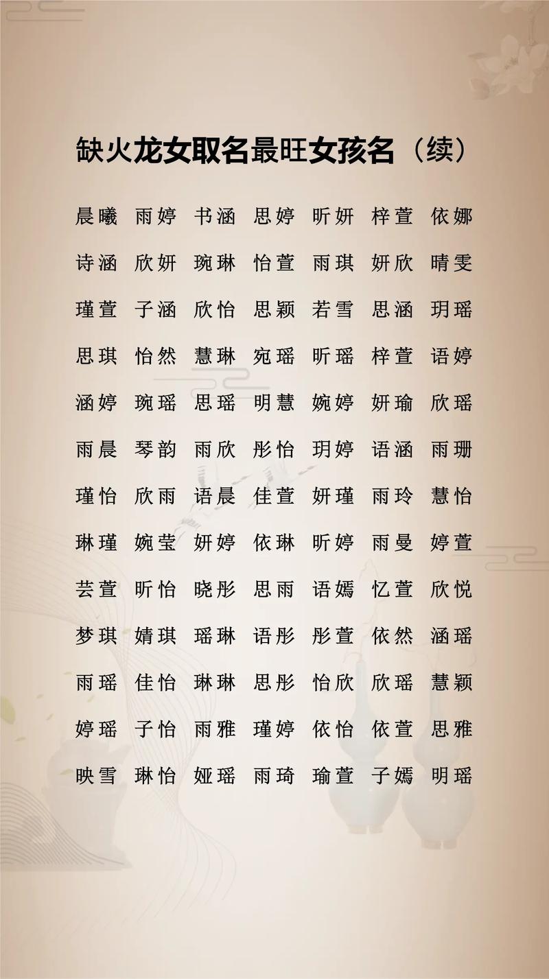 五行缺水缺火的女孩取什么名字好？