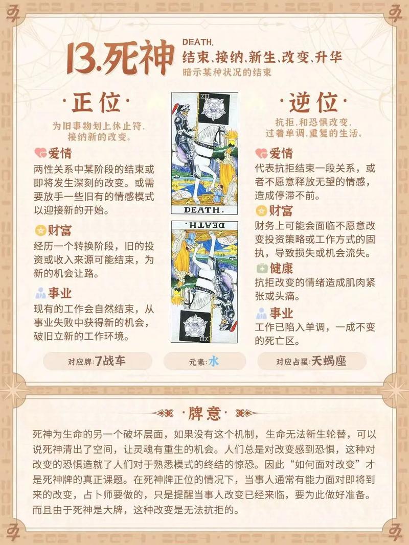 死神正位塔罗牌在爱情中预示着怎样的未来走向？