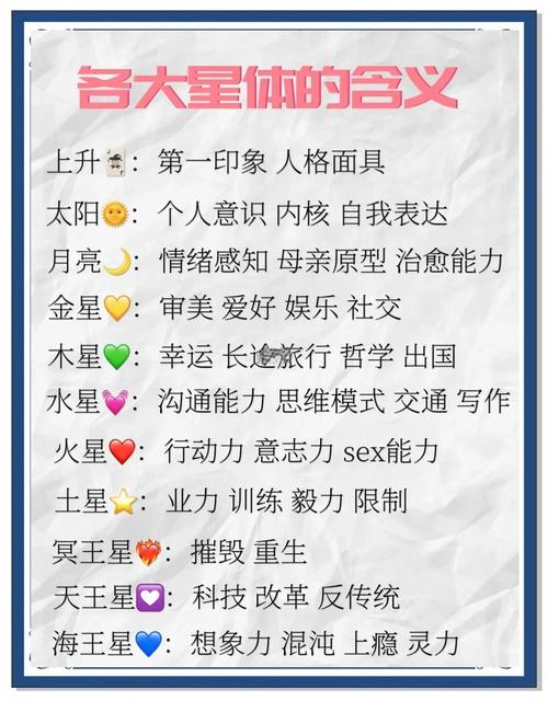 金星在星盘中代表什么为何会带来不少麻烦？