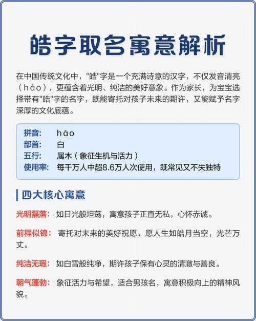 名字中使用皓字寓意如何？这个名字是否合适？
