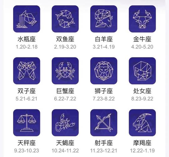 哪些星座的人内心有大智慧，通常被认为彳艮有大局观呢？