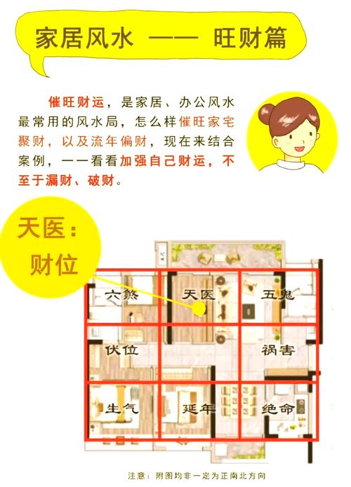 住宅风水好真的能带来好运吗？具体会带来哪些方面的好运？