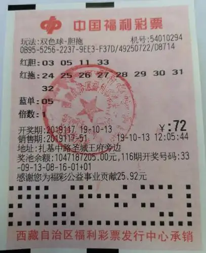 梦见死人和中彩票有什么特殊含义？