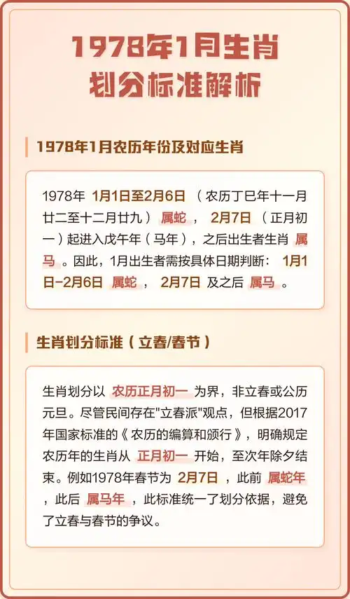 1978年属什么生肖？求解答这个年份的生肖是什么？
