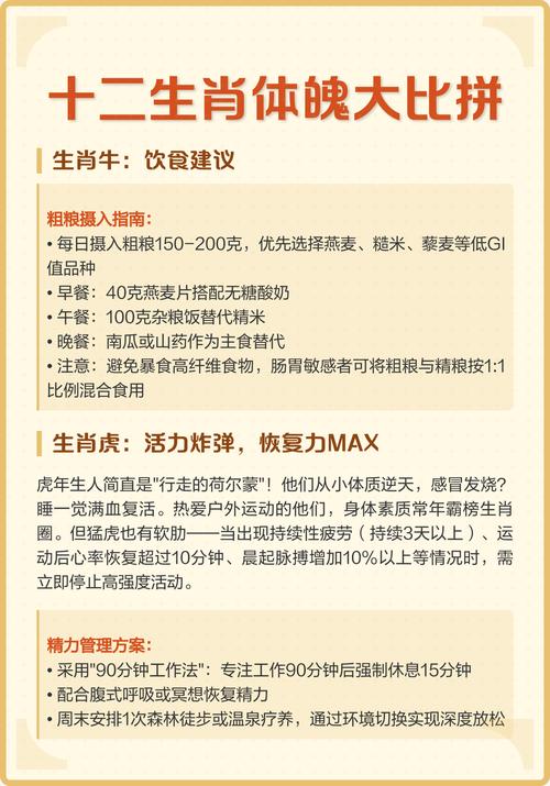 哪个生肖的身体忒别强健？