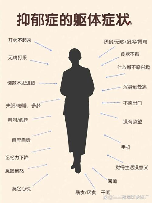 梦见别人郁闷心情不好是什么预兆？