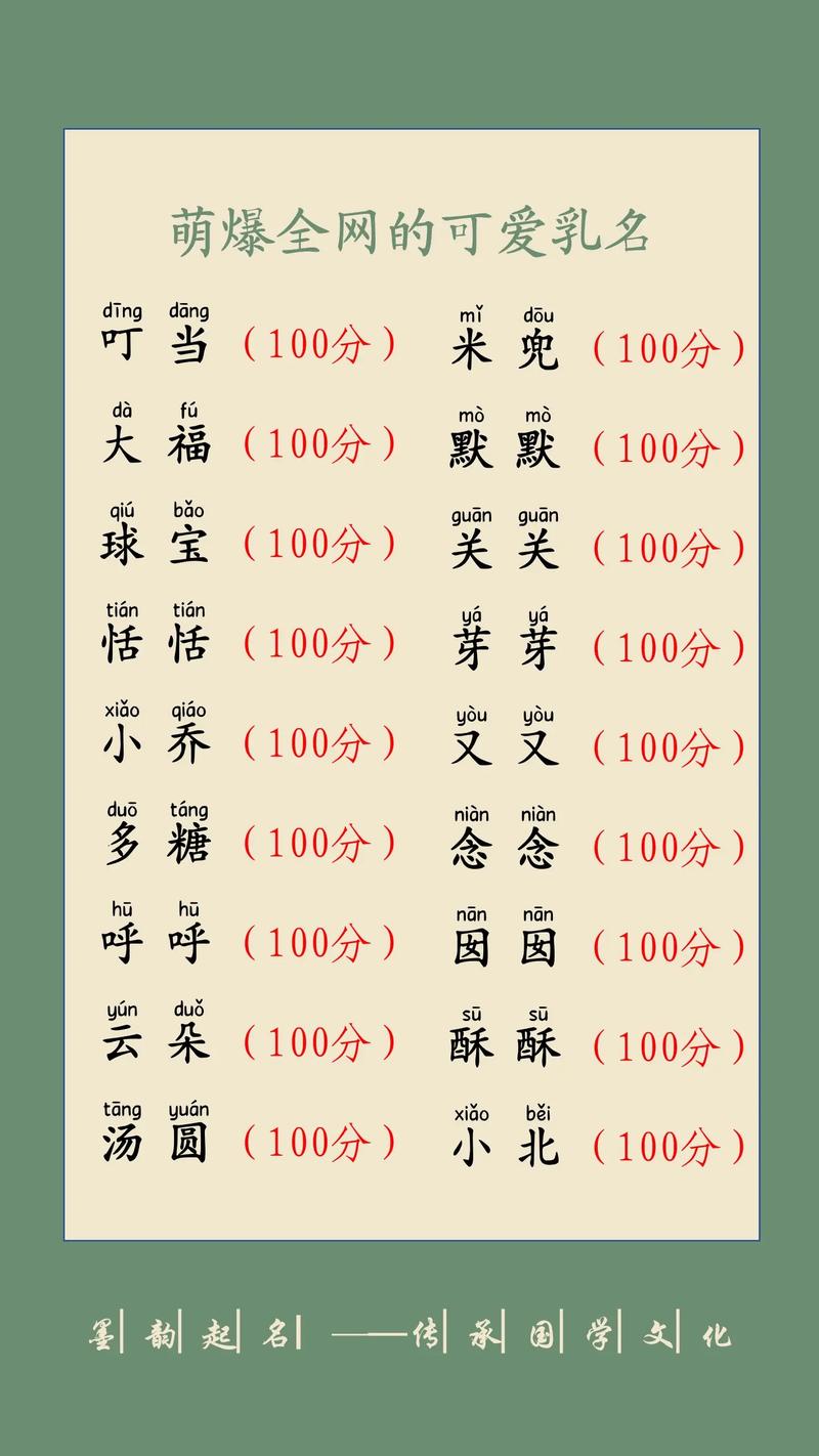2026年出生的兔宝宝麻姓，有没有好听的通用小乳名建议呢？