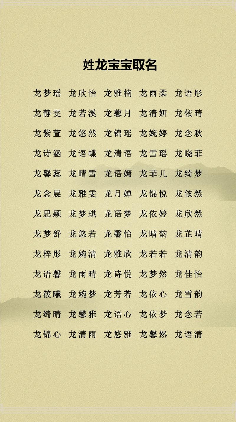 如何给姓罗的男宝宝取一个既好听又富有寓意的名字？