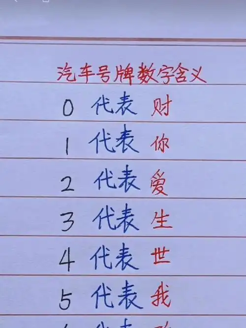 车牌号码中哪个数字代表好运，如何根据数字选吉凶车牌？