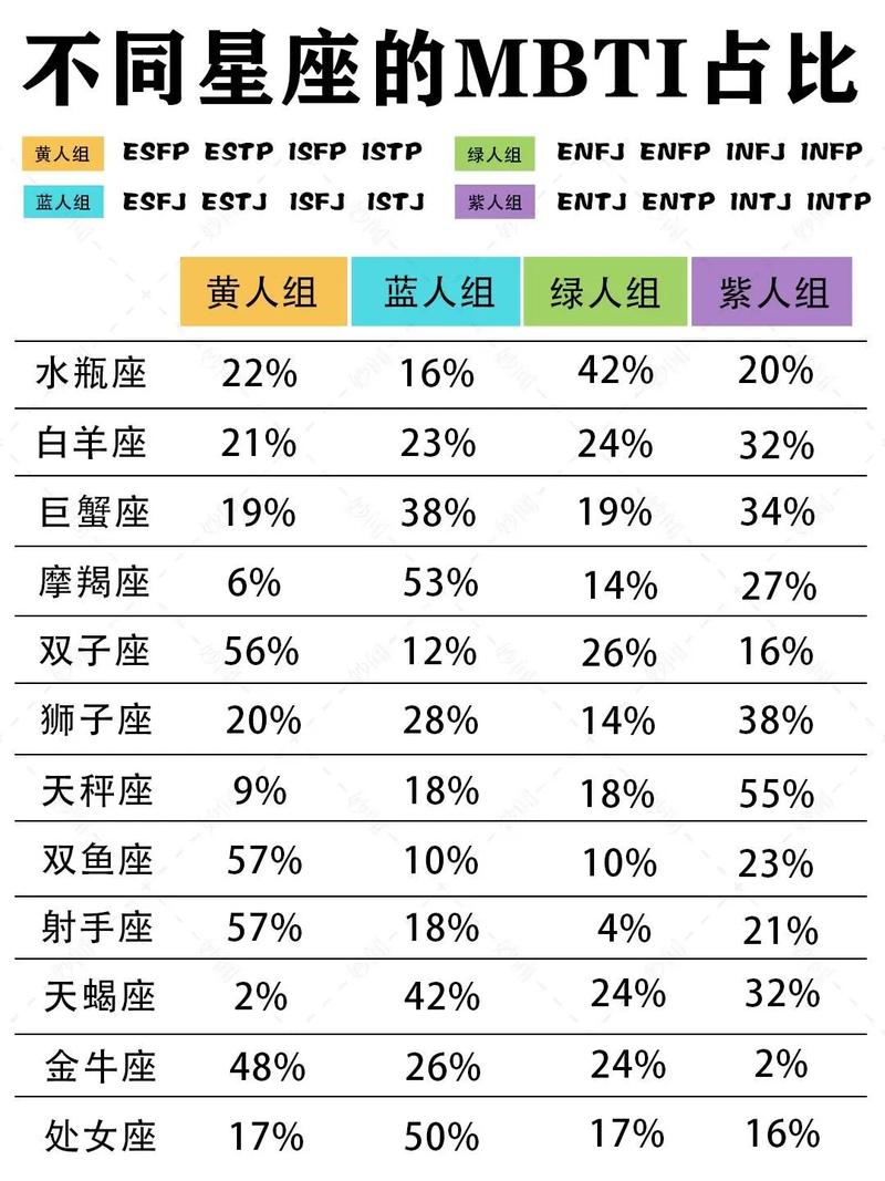 四月星座的人性格特点是什么？