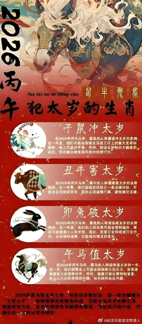 属马的人在鼠年运势如何？这会是运势大翻身的一年吗？