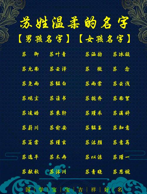 有没有好听且符合古风清冷孤傲气质的女主名字，姓苏的？