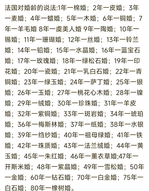 结婚21年是什么婚，这个婚龄有什么特别含义吗？