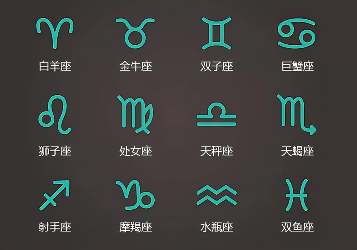 十二星座的标志符号具体是什么？